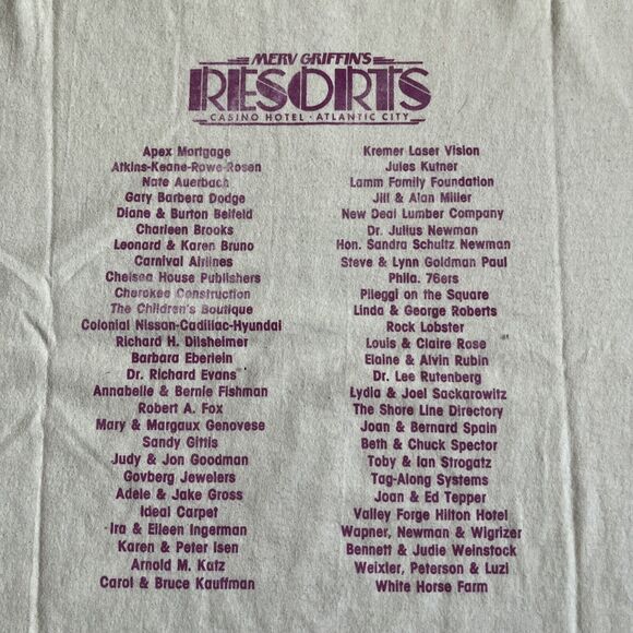 VINTAGE 1994 Atlantic City 5K Boardwalk Run White Single Stitched T-shirt Large - Picture 12 of 12